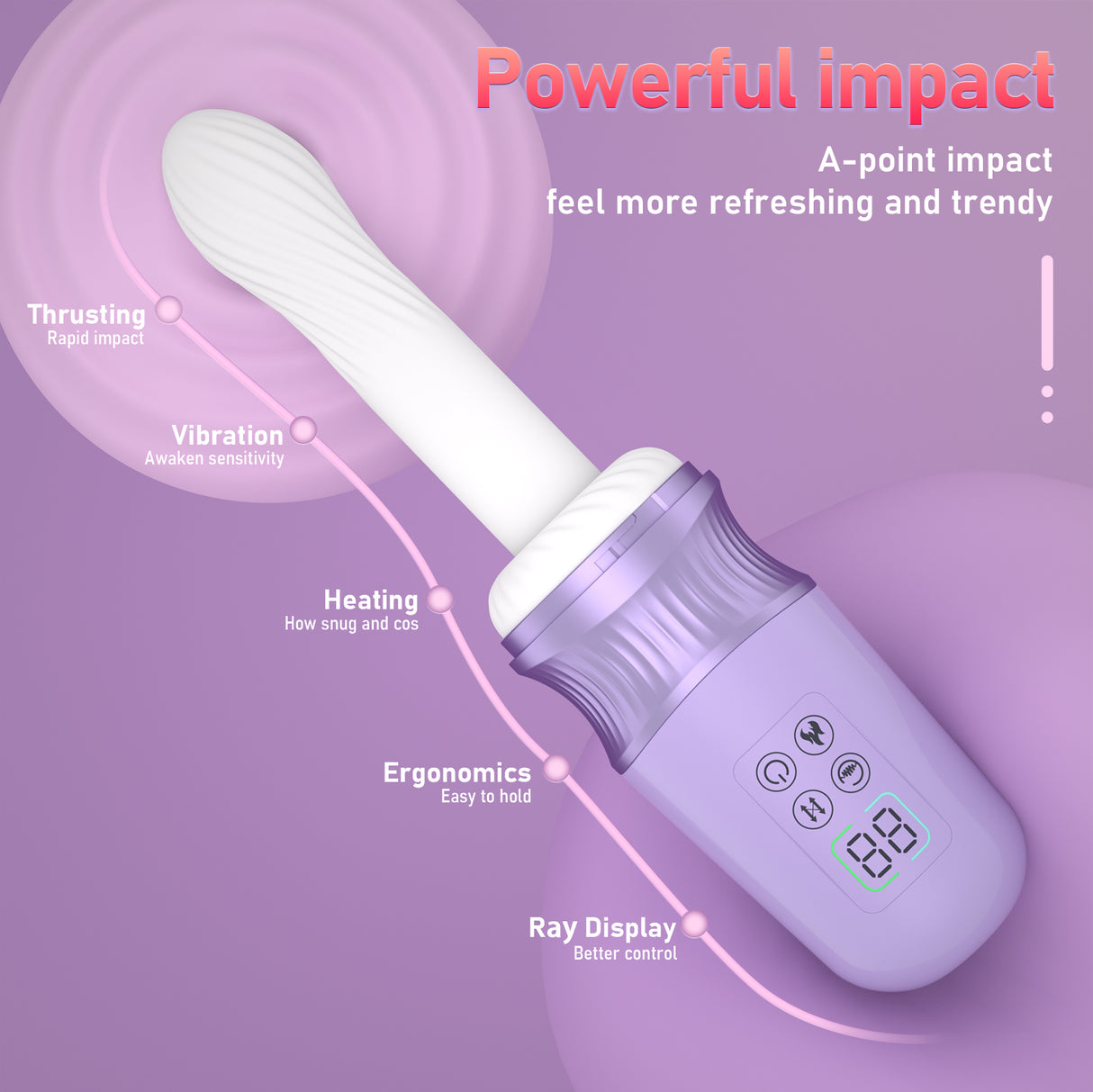 G Spot Clitoral Vibrating Thrusting Dildo APP control