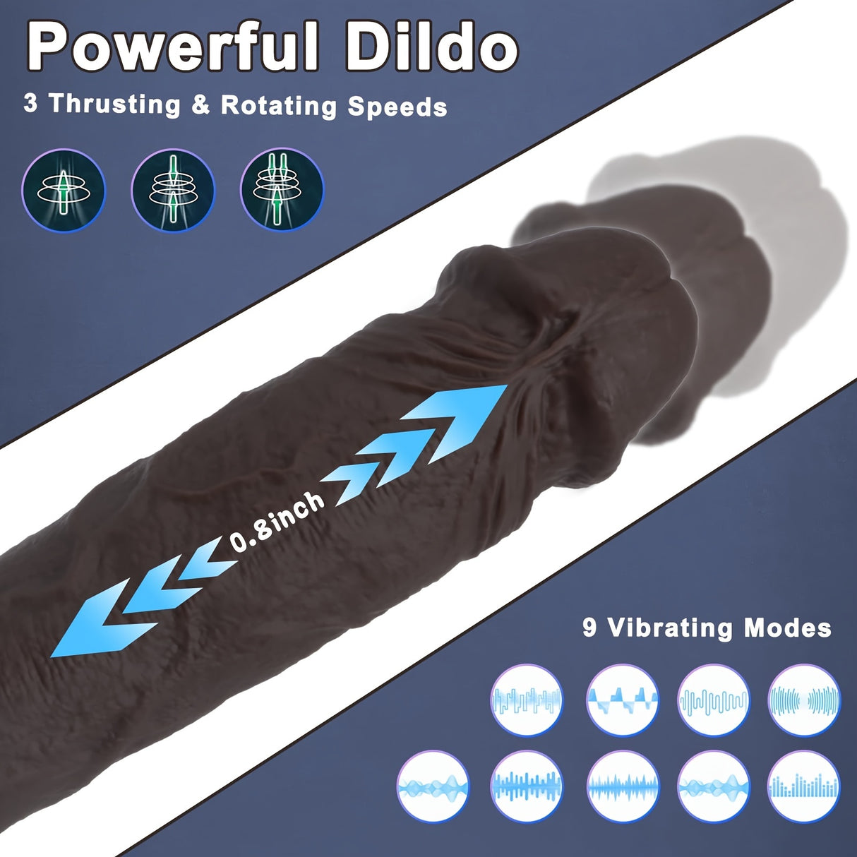 YIQU 21.84 Cm App Remote Control Vibrating Dildo With Rotation 10 Vibration