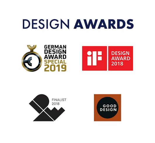 Satisfyer Pro+ G-spot sucking rabbit vibrator