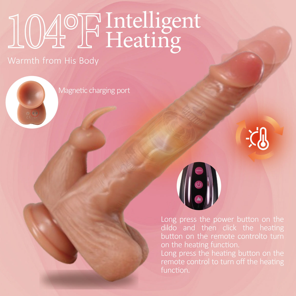 YIQU 5-in-1 Rabbit Head Tongue Licking 360° Rotation Rotating Dildo