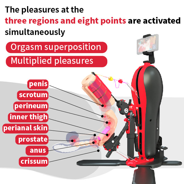 COMFLY ®fully automatic fusion orgasm prostate masturbator