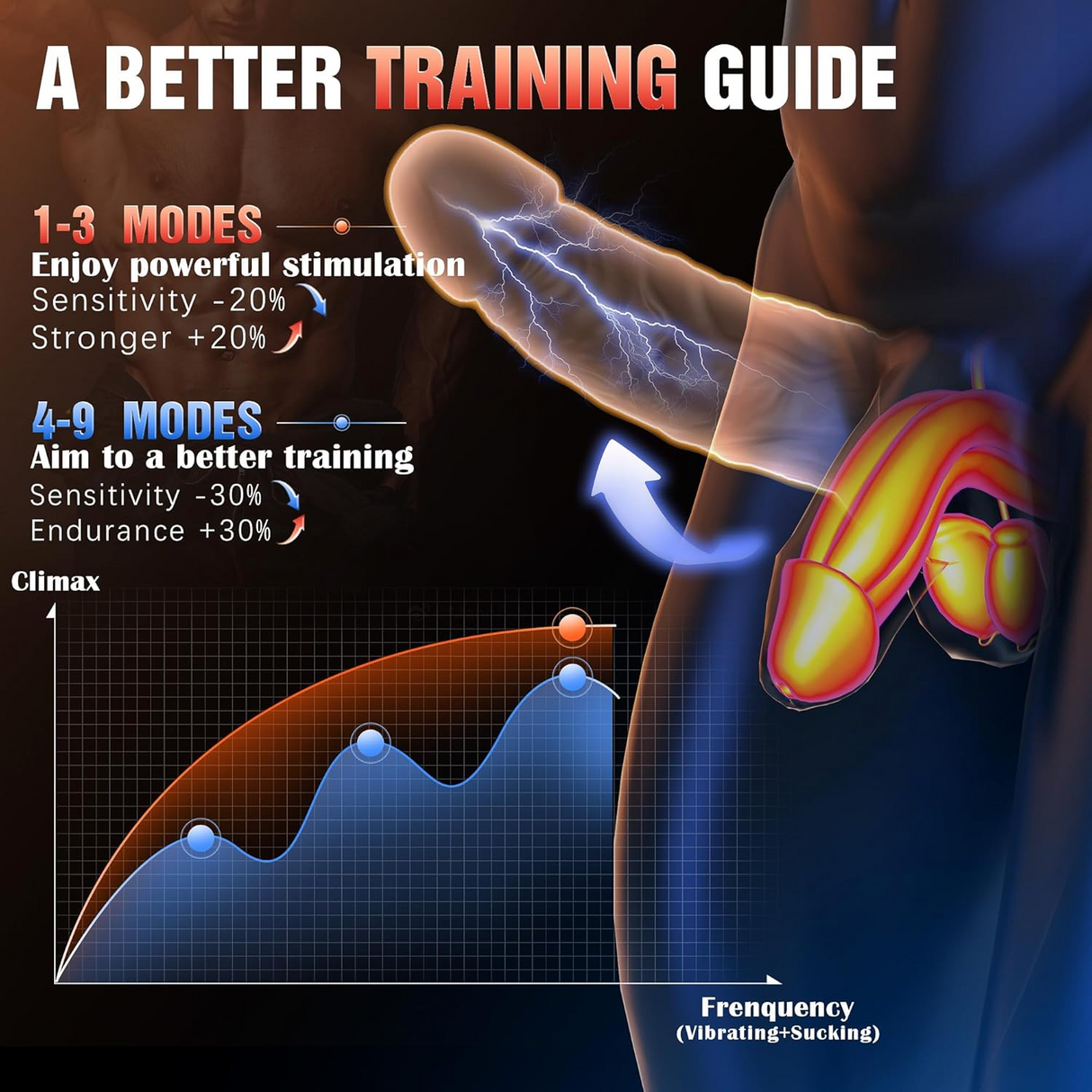 Adult Toys Masturbators Fleshliglt for Men Stroker Vibrator with APP