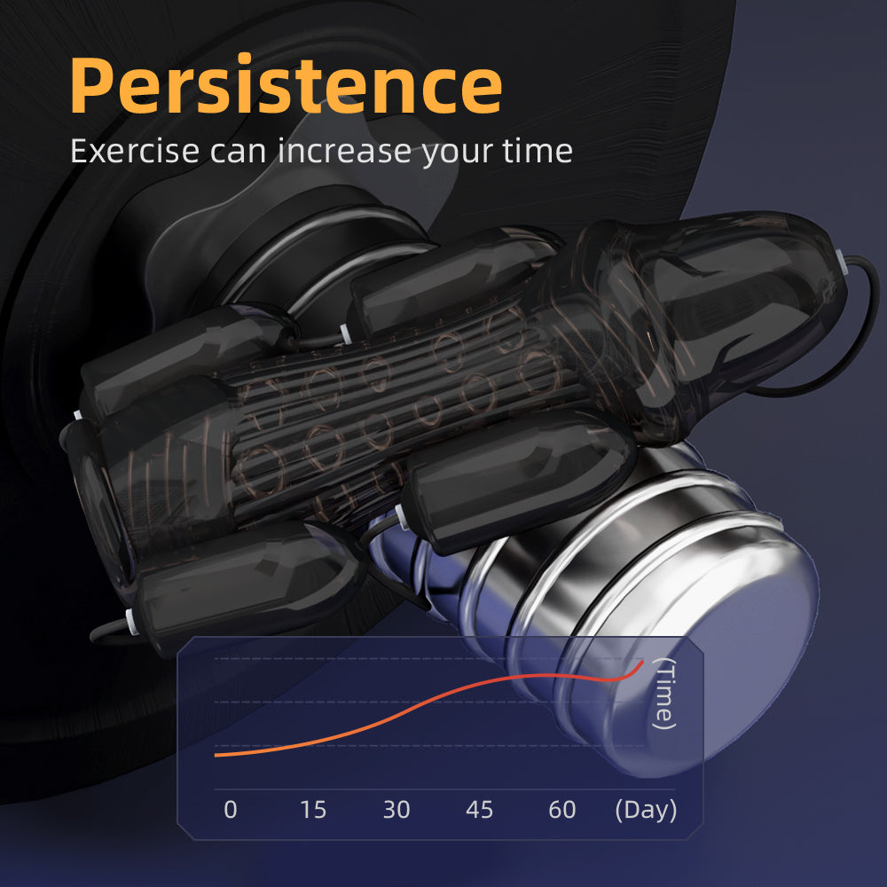 Penis Exerciser Electric Penis trainer with 5 Motors