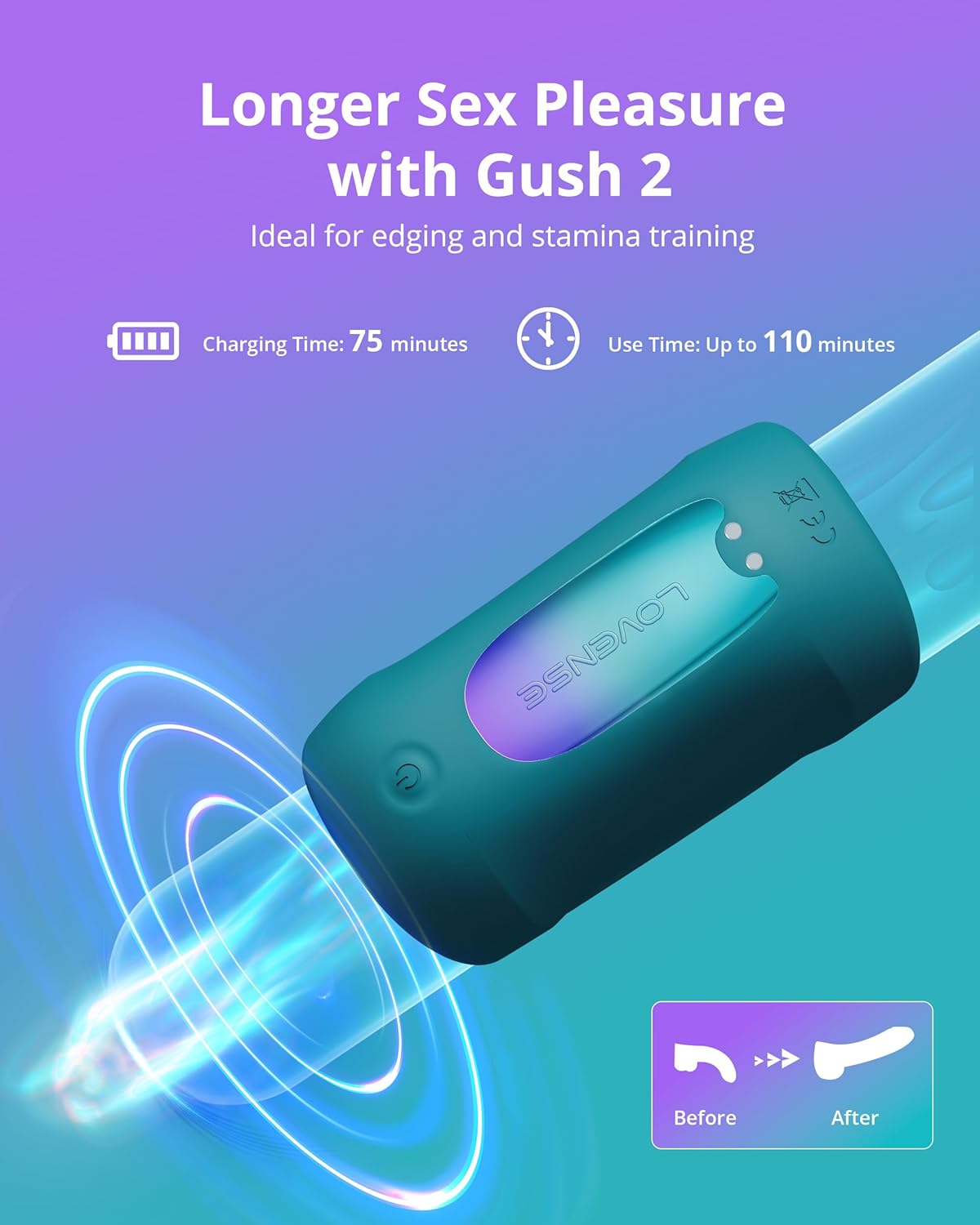 Lovense Gush 2 Hands free,remote-controlled vibrating oscillating penis massager