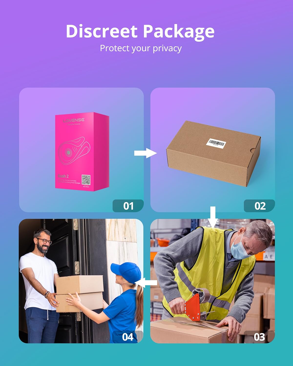 Lovense Gush 2 Hands free,remote-controlled vibrating oscillating penis massager