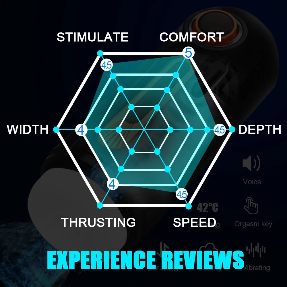 Blow Job Simulation Male Masturbator Best MaleMasturbation Cup