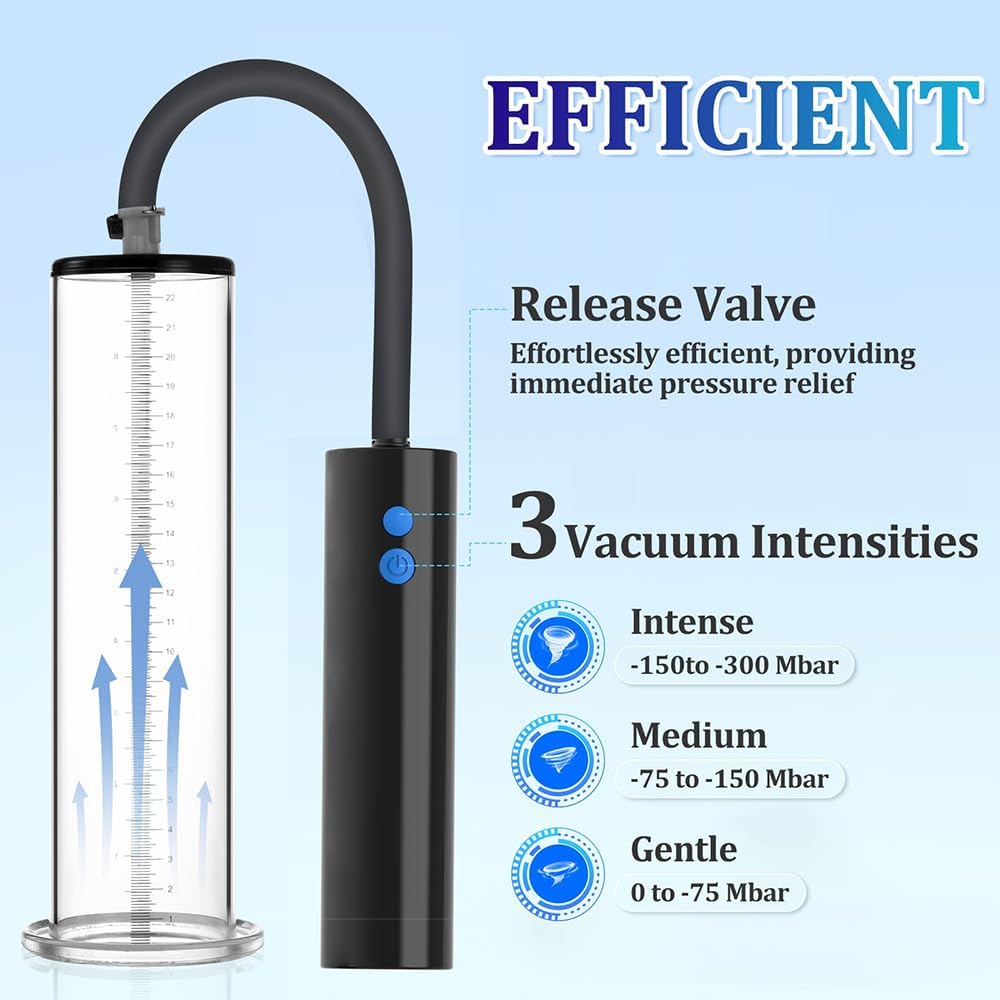 CX9 Electric Enlargement Vacuum penis Pump for Men