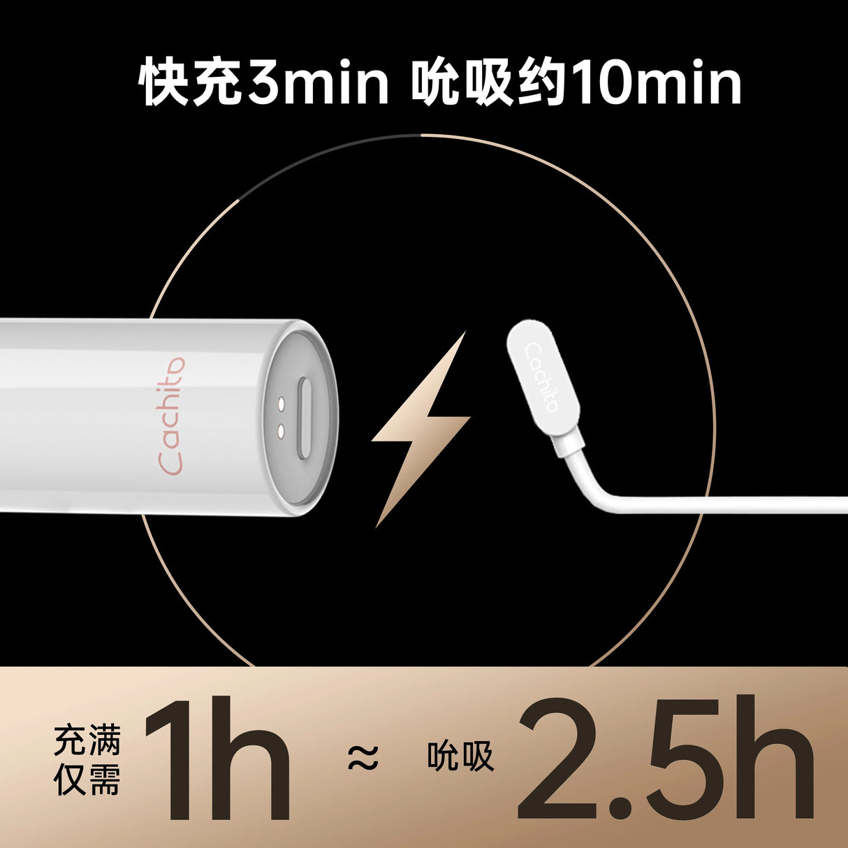 Cachito Secret Joy MINI Clitoral Vibrator Pocket-Sized Instant Pleasure