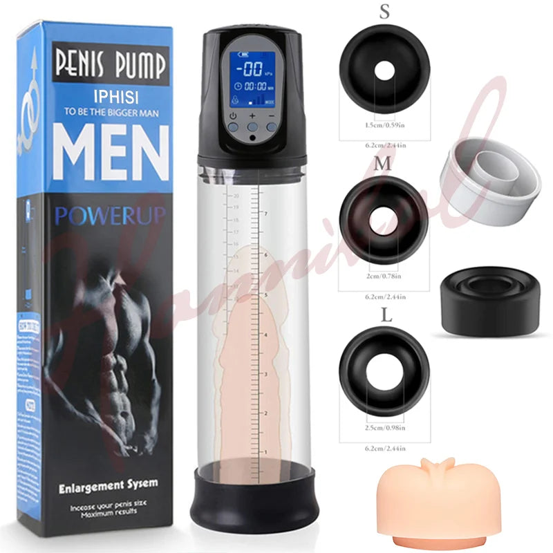 Hannibal New Vacuum Pump Penis Enlargement Enhancer