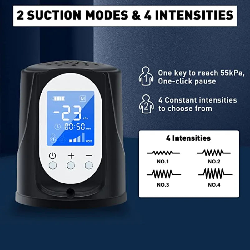 Hannibal New Vacuum Pump Penis Enlargement Enhancer