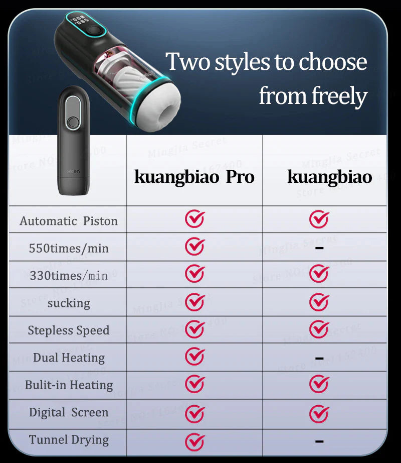 LETEN raging storm Black Hole Jet Cup Pro