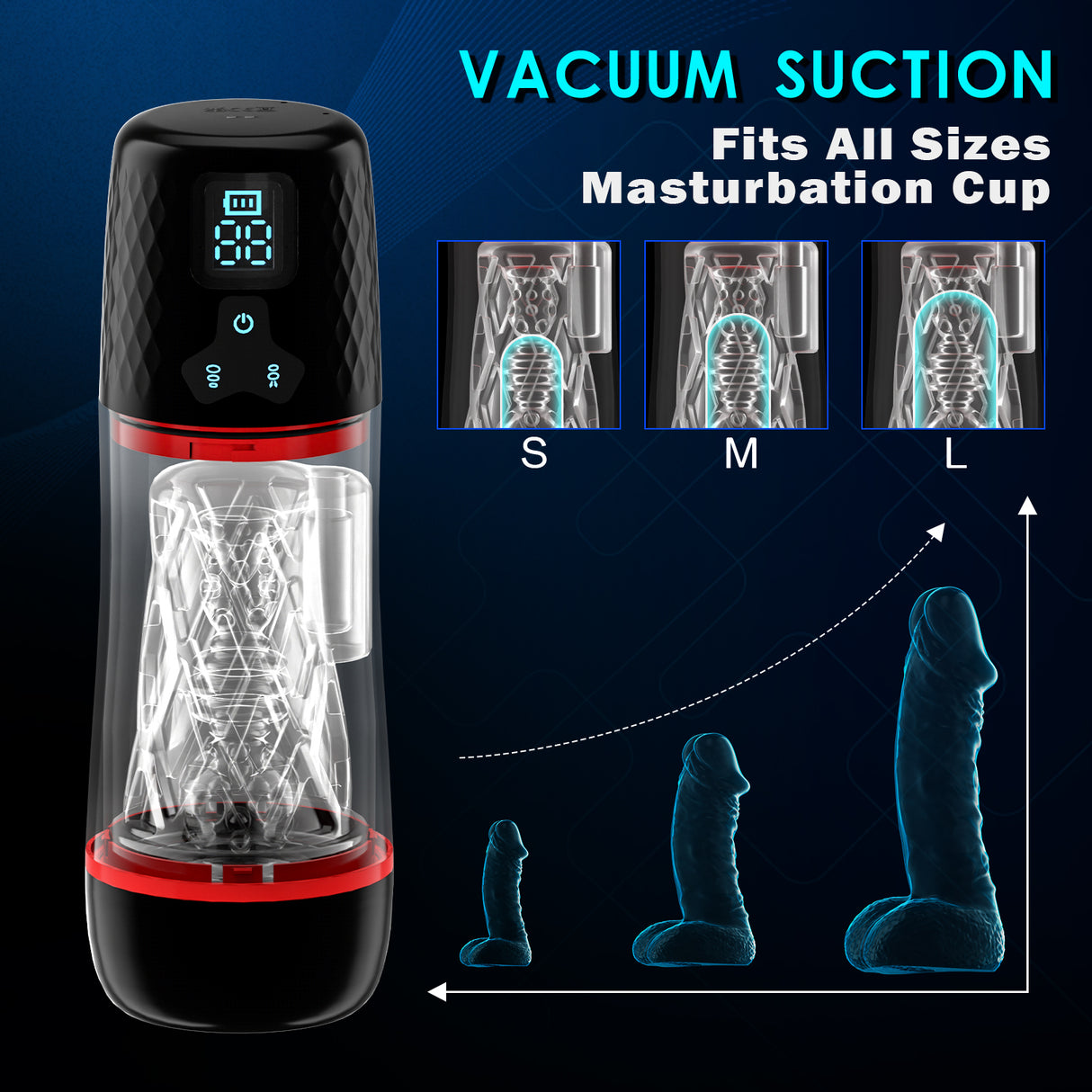 Male Masturbation cup Vacuum Pump