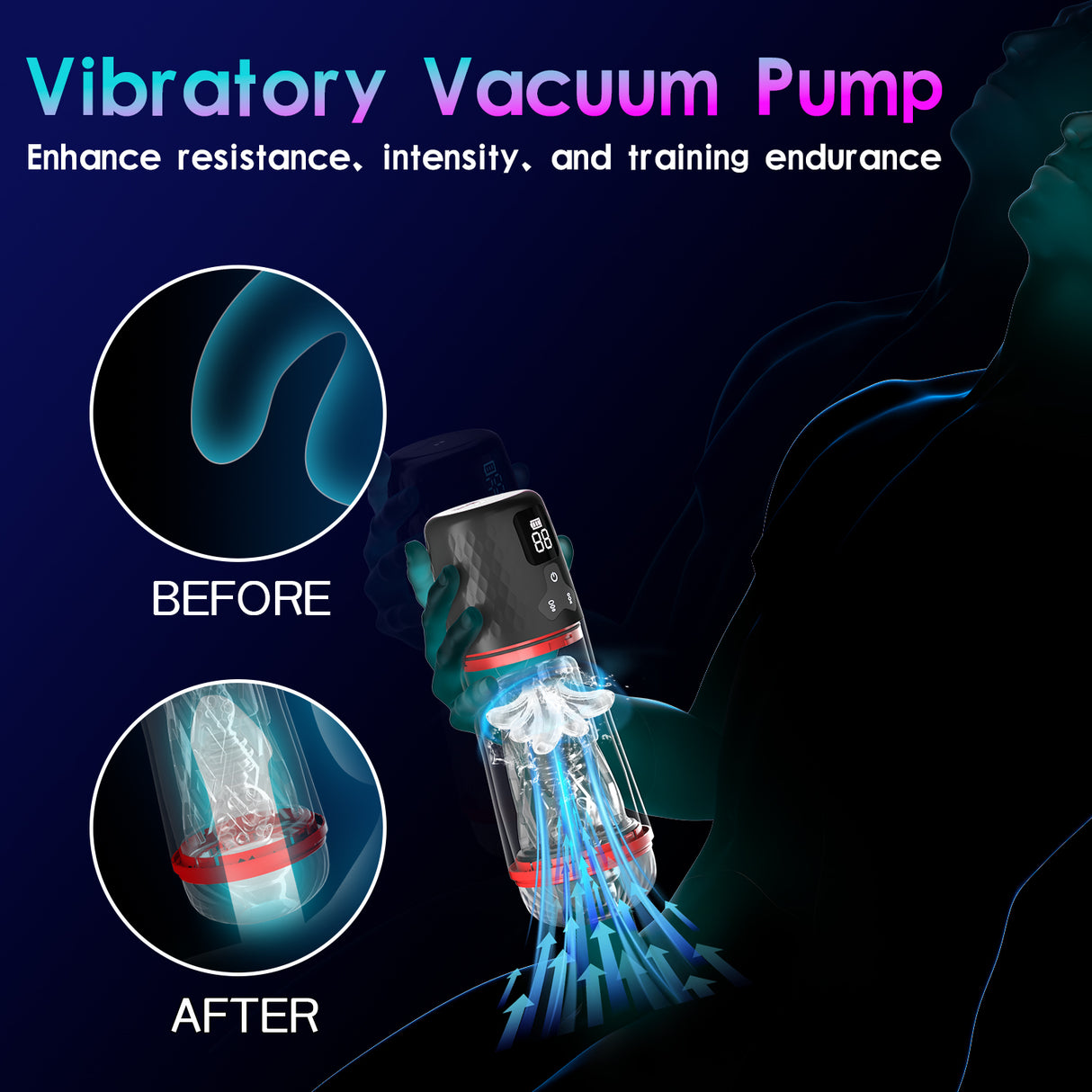 Male Masturbation cup Vacuum Pump