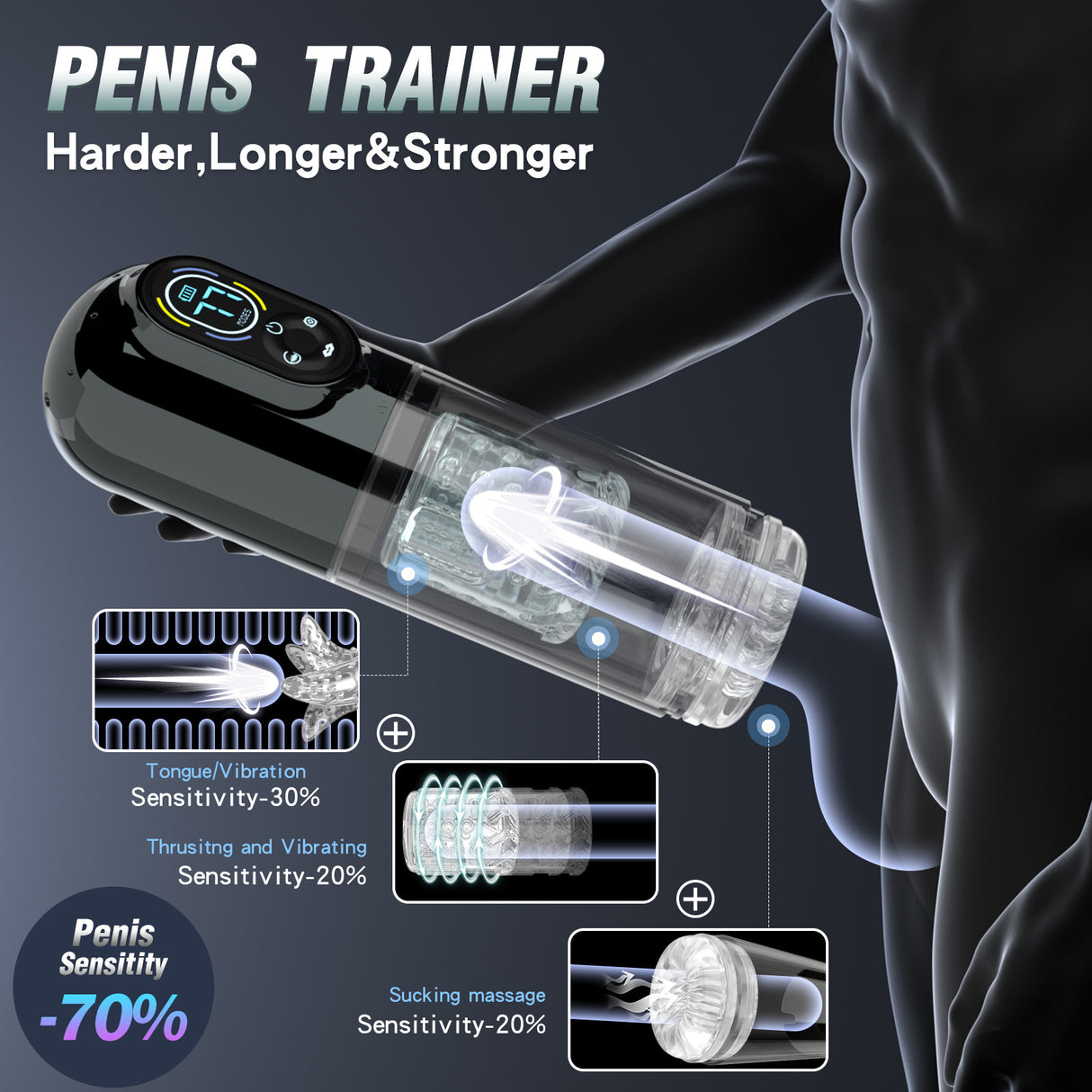 Aierle 12-in-1 Male Masturbator with APP Control