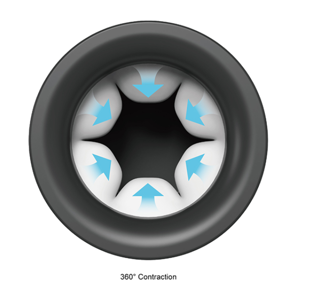 OTOUCH INSCUP3 Thrusting & Contraction Masturbator thrusting telescopic motor aircup