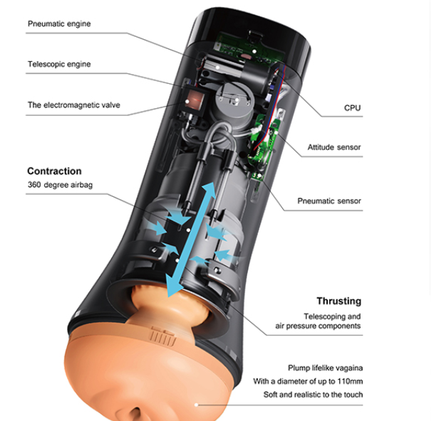 OTOUCH INSCUP3 Thrusting & Contraction Masturbator thrusting telescopic motor aircup