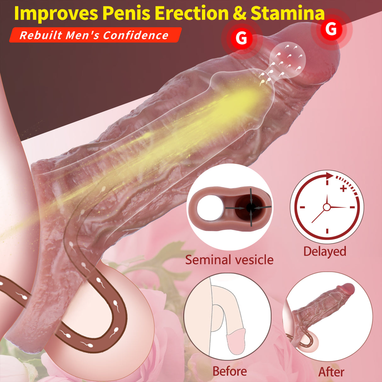Pyrrhus S8118 Realistic Penis Extension sleeve