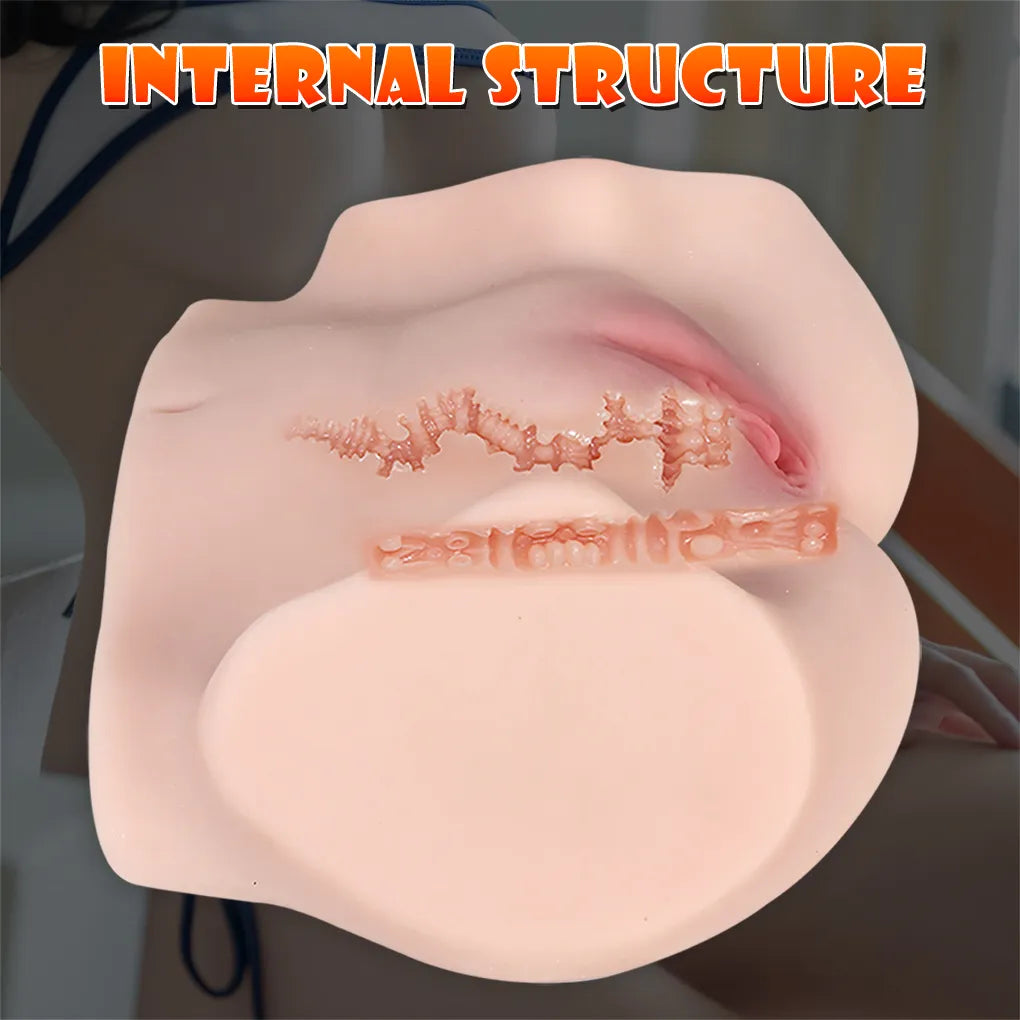 Realistic Pussy Ass Masturbator with Vagina and Anal