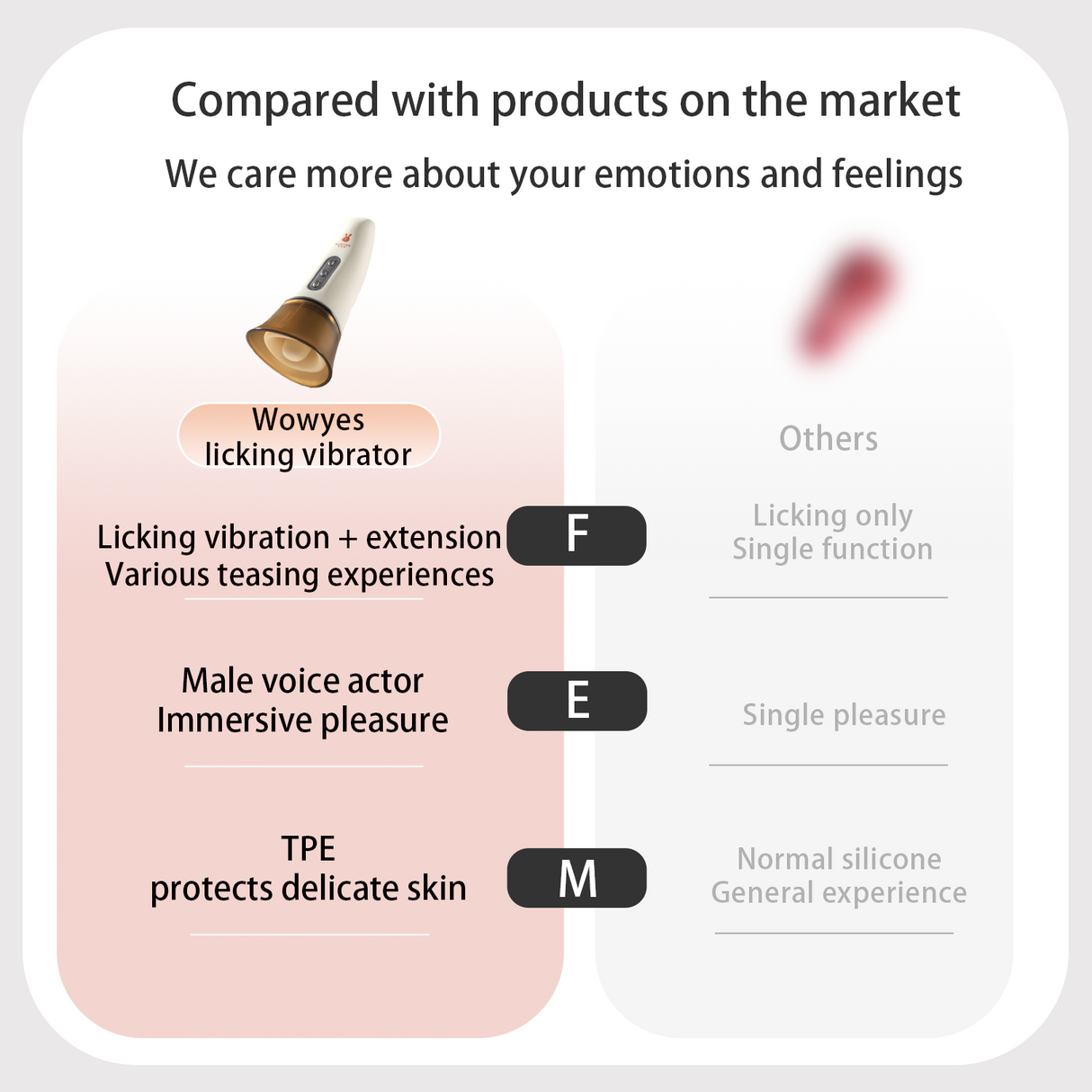 WOWYES P6 Tongue Nipple Clit Licking Vibrator