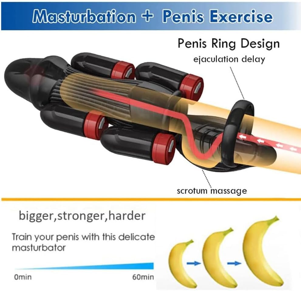 Penis Exerciser Glans Trainer with 6 Vibrators for Men Delay Enhance