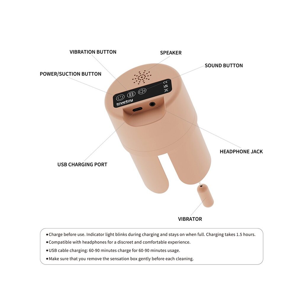 LoveToy Streetgirl's Sensation Pulse vibrating torso masturbator