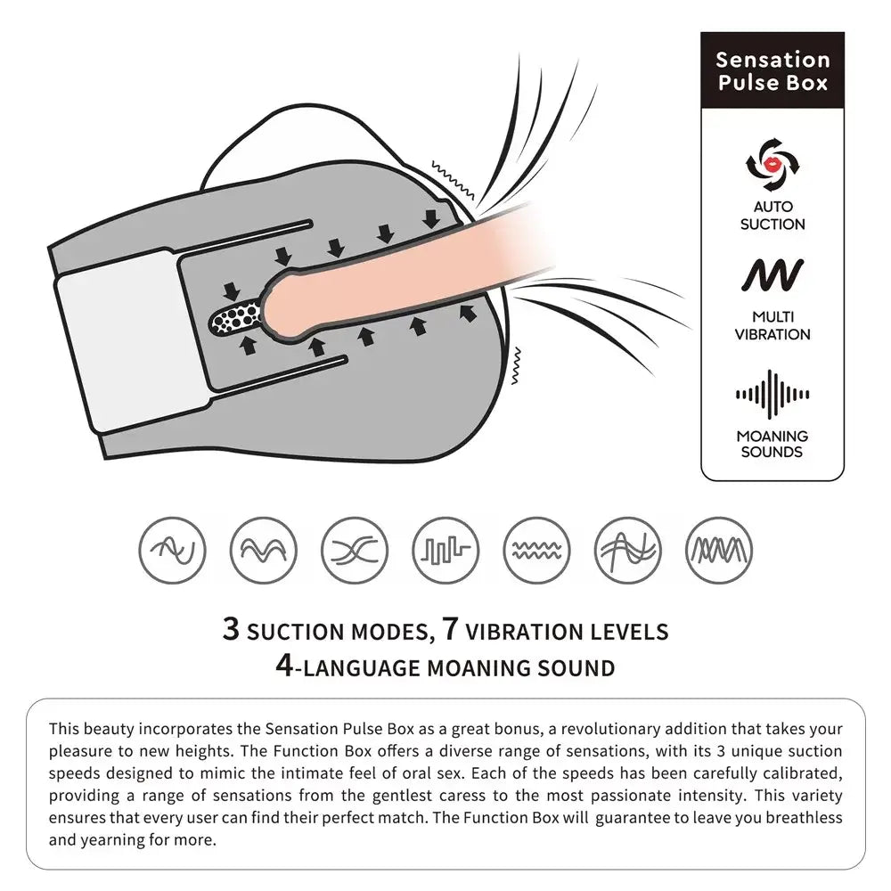 LoveToy Streetgirl's Sensation Pulse vibrating torso masturbator