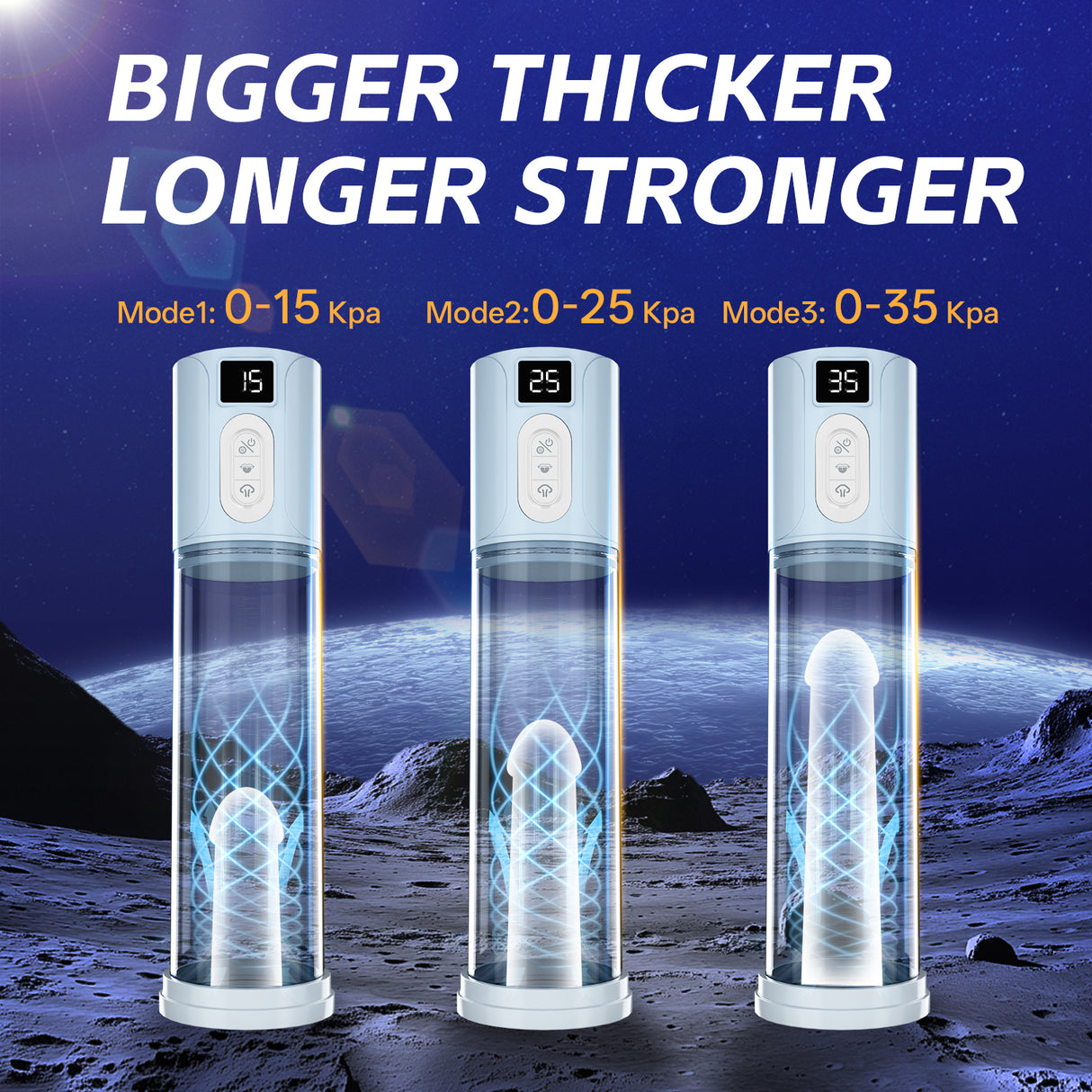 Super Sucking Water Spa Penis Pump for men Bigger Thicker Longer and Stronger