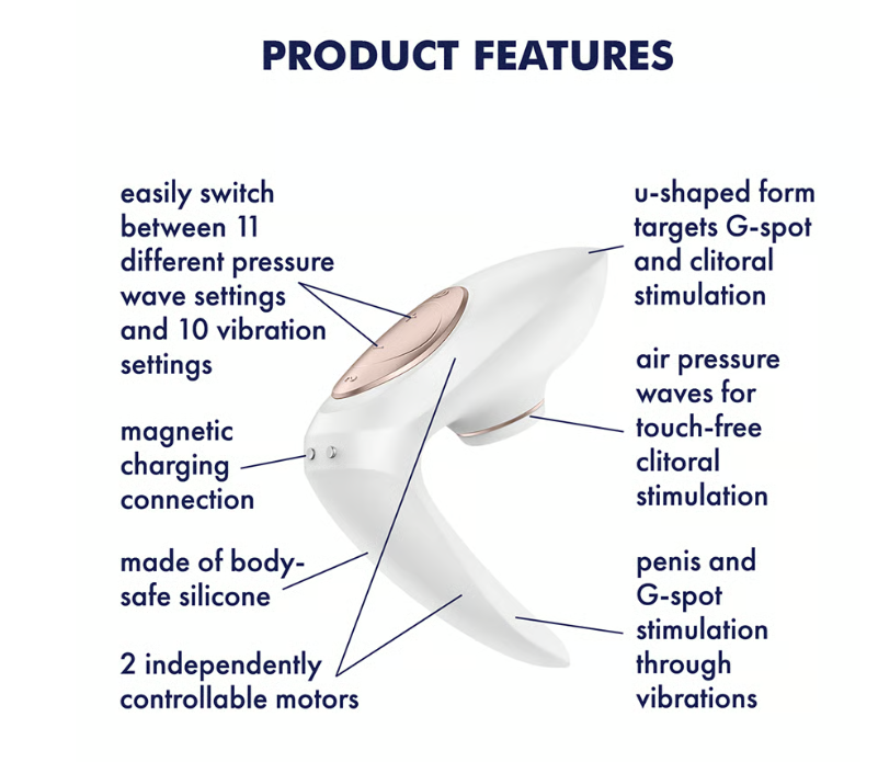 Satisfyer Pro 4 Couples