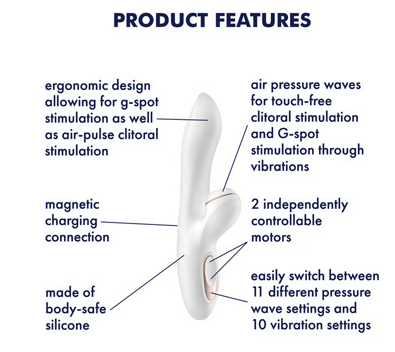 Satisfyer Pro+ G-spot sucking rabbit vibrator