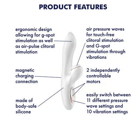 Satisfyer Pro+ G-spot sucking rabbit vibrator