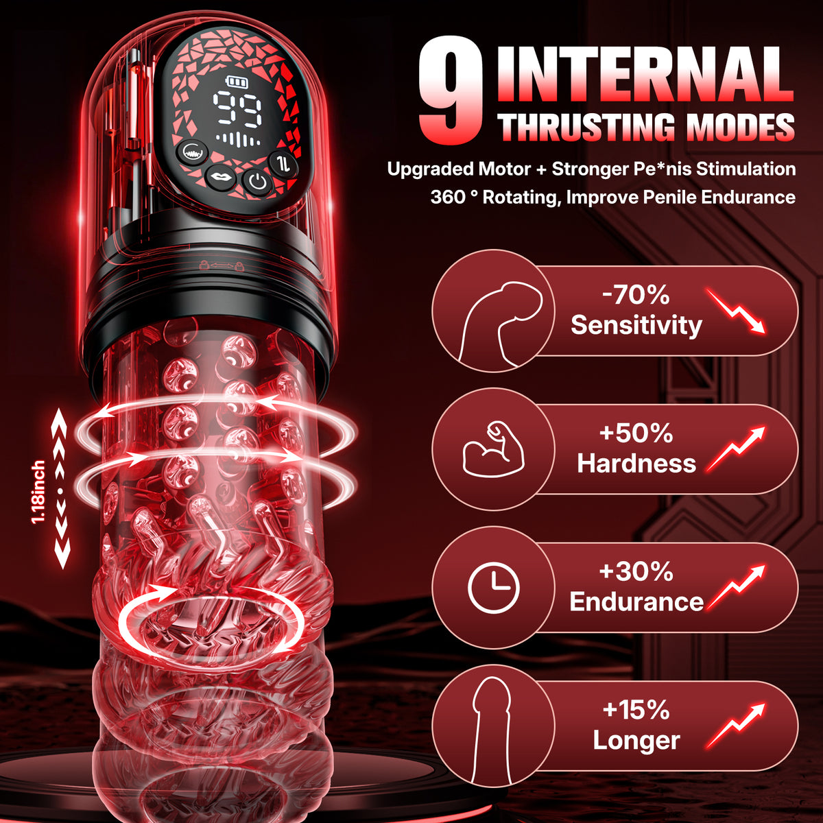 Venusfun Pleasure Master Automatic Masturbator 9 Modes Thrust Rotate Suction App Control