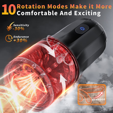 Male Sex Toys Rotating Vibrating Mini Male masturbator cup