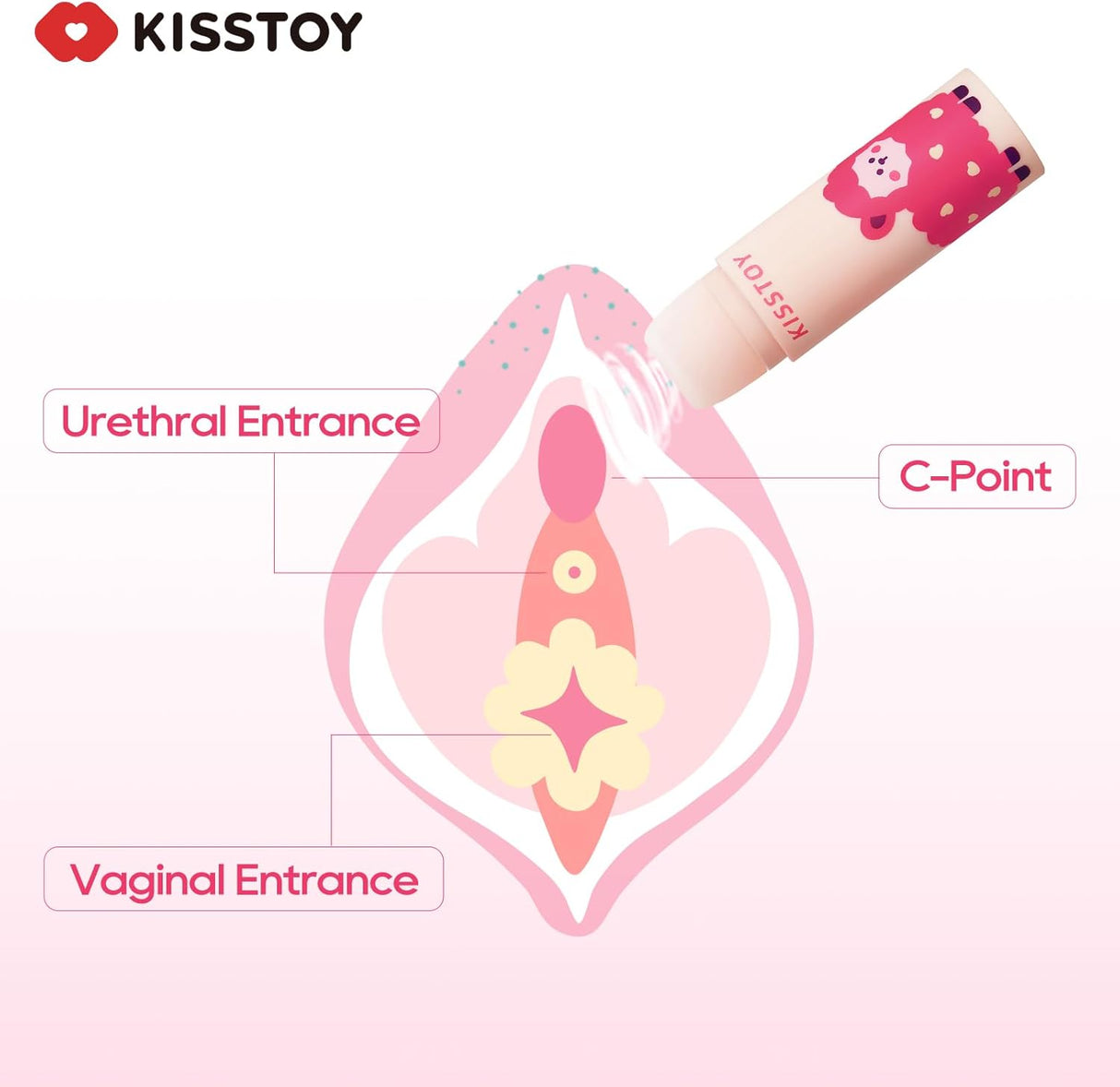 KISSTOY Baabes Oral Masturbator Sucking Hidden Sex Toy