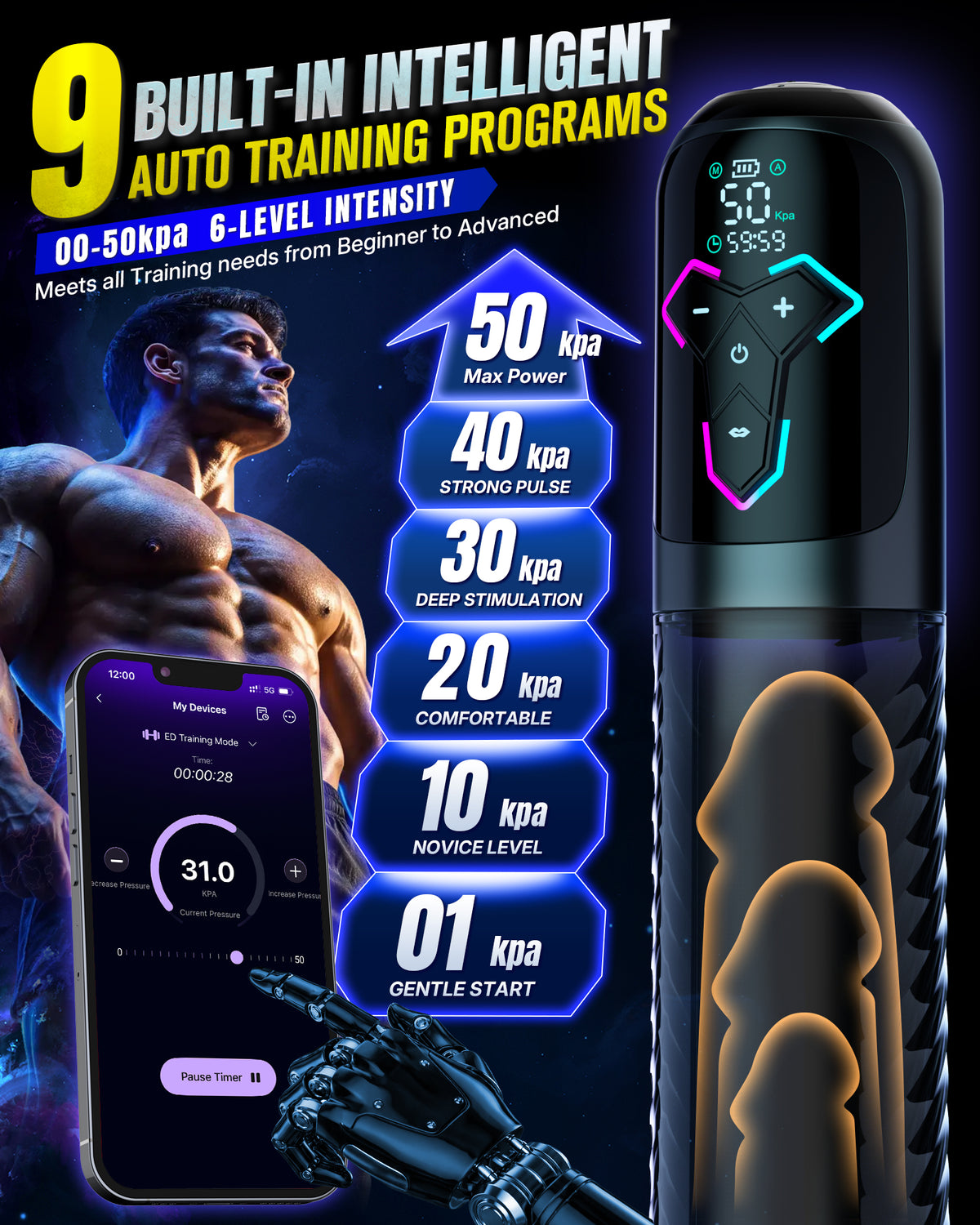 Aierle 2-IN-1  Electric Vacuum Pump Sex Toys Male Enlarger Male with APP control