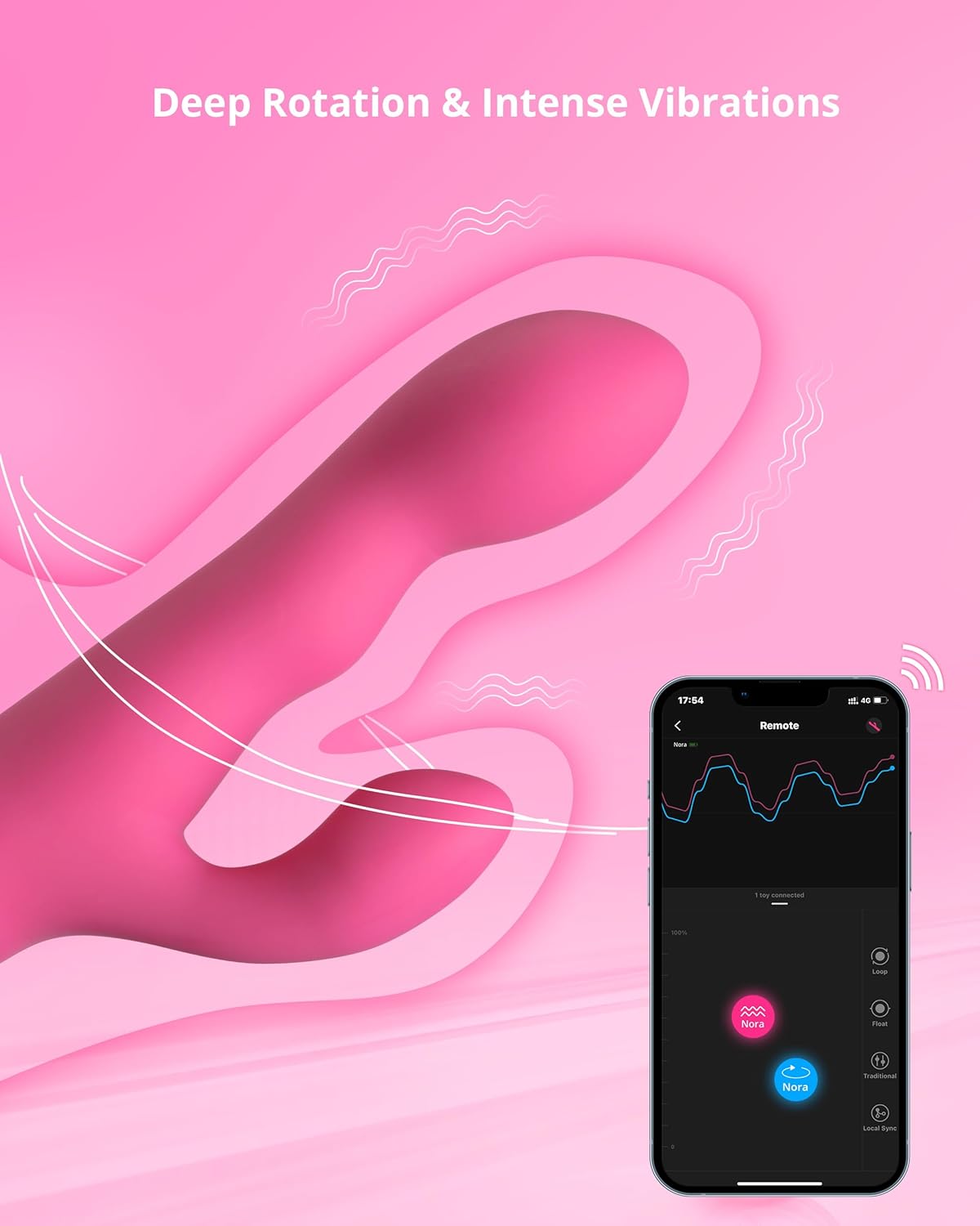 Lovense Nora APP Control Rabbit Vibrator