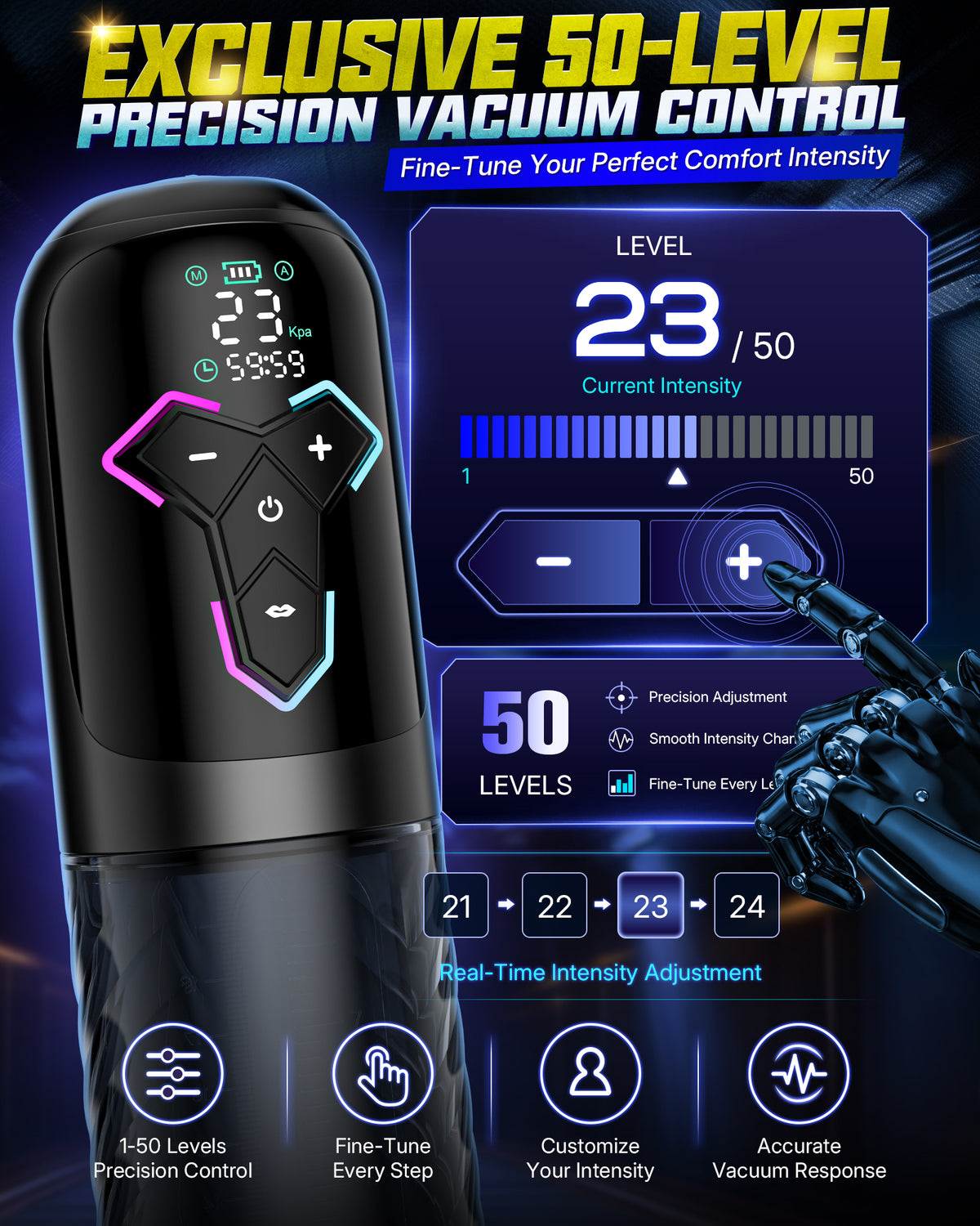Aierle 2-IN-1  Electric Vacuum Pump Sex Toys Male Enlarger Male with APP control