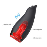 OTOUCH Pleasure Engine 3-in-1 Male Masturbator