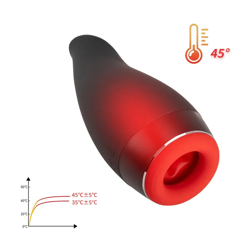 OTOUCH Pleasure Engine 3-in-1 Male Masturbator