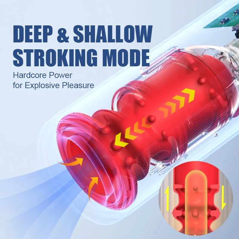 OTOUCH Submarine Thrusting Male Stroker